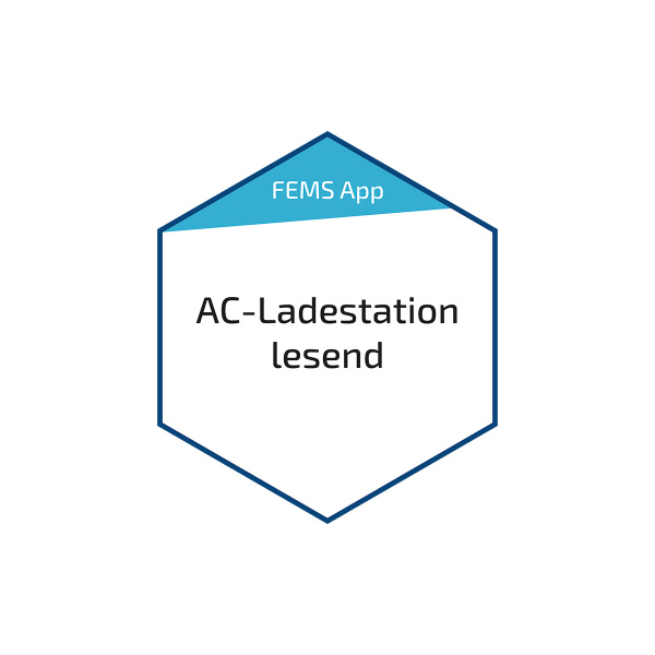 Fenecon FEMS AC-Ladestation lesend  (FEM333)